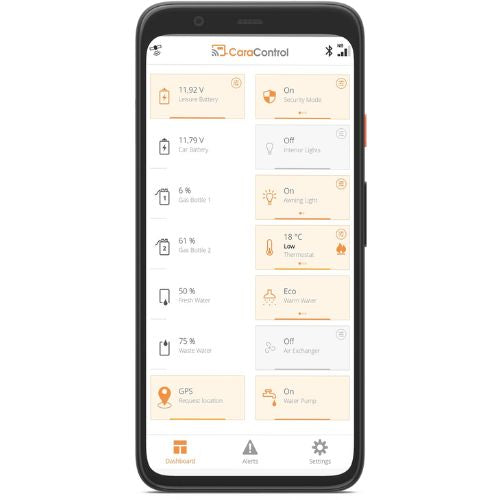 oversigt over forbrug på app